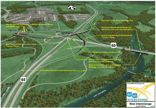 US 60/65 Interchange Springfield, Missouri